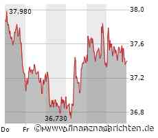 QIAGEN N.V.: QIAGEN erweitert KI-Funktionen seiner NGS-Interpretationssoftware QCI Interpret zur vollständigen Abdeckung des klinischen Exoms