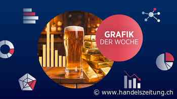 So schützt Gold gegen «Bierflation»
