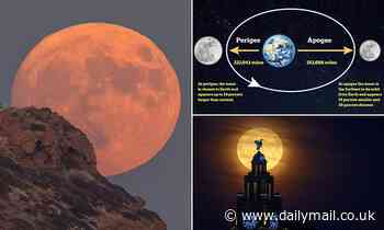 The final supermoon of 2023 rises this evening - how and when to see it from the UK