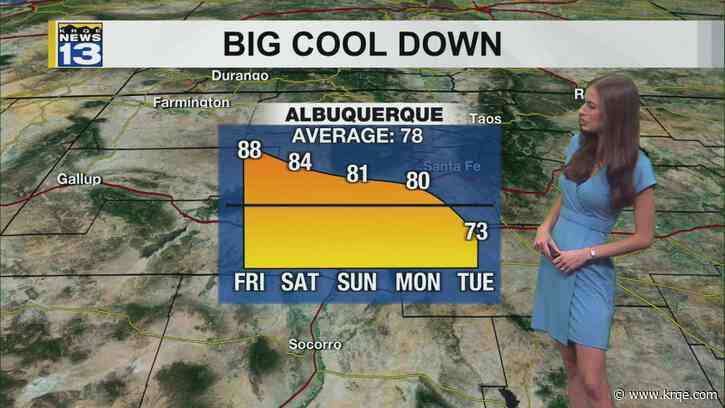 Windy weather through the weekend across New Mexico