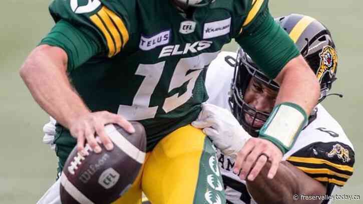 Ticats linebacker Thurman looking forward to facing Stampeders