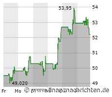 Aktie von Carrier Global heute am Aktienmarkt kaum gefragt: Kurs fällt (52,2306 €)
