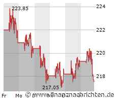 Visa-Aktie: Kurs fällt ab (217,9036 €)