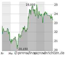 EQS-DD: Northern Data AG: ART Beteiligungs Management GmbH, Verpfändung im Rahmen eines Kreditgeschäfts von 37.015 Wandelschuldverschreibungen der Northern Data AG im Nennbetrag von je EUR 1.000,00
