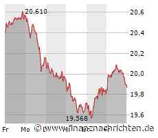 3. Liga live bei MagentaSport: Bielefeld wird beim 2:6 zeitweise von Saarbrücken vorgeführt / Klos schlichtet, Trainer Kniat empfiehlt: "Nach einem 2:6 lieber den Mund halten und Taten folgen lassen"