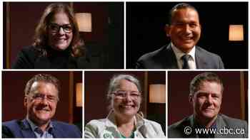Here's where Manitoba party leaders stand on the issues — and a peek into their lives outside politics