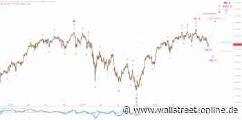 Elliott Wellen Analyse: DAX und DJI zeigen wenig Ambitionen