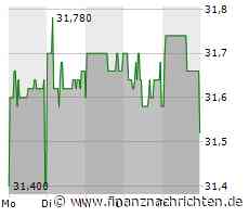 Software AG: Silver Lake erwirbt über 87 Prozent der Aktien