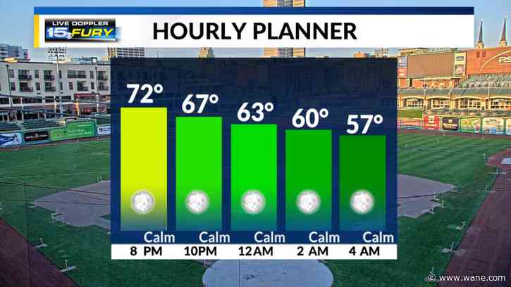 Clear with patches of fog tonight