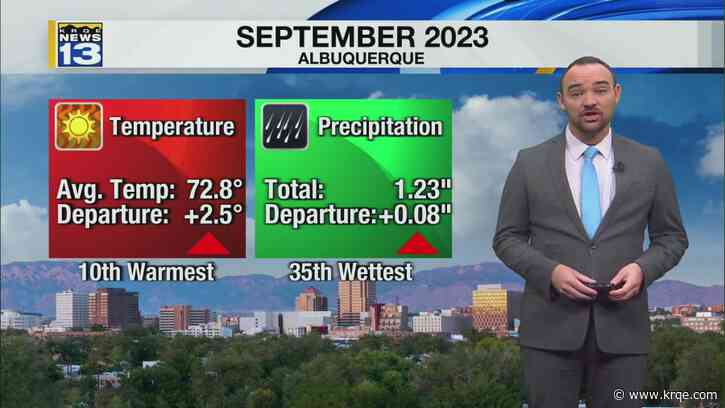 Windy conditions across New Mexico with storms continuing into Monday