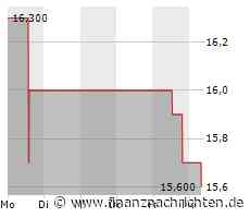 Kurs von Osaka Gas fällt ab (15,55 €)