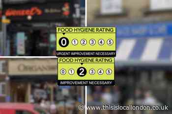 Camden eateries with lowest food hygiene ratings revealed