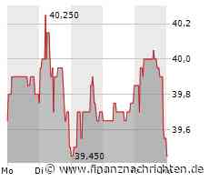 EQS-News: Vossloh Aktiengesellschaft: Vossloh stärkt Position auf dem dänischen Markt durch langfristigen Rahmenvertrag mit Banedanmark