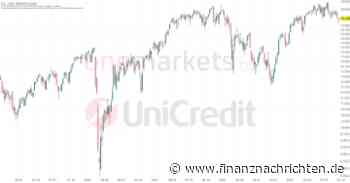 DAX stabil. Fokus auf Powell-Rede.