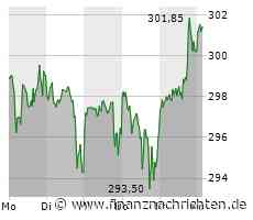 Microsoft-Aktie: Bing-Bombe!
