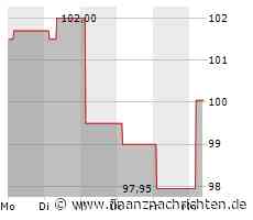 Fusion von Gothaer und Barmenia in Sicht