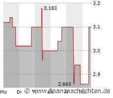 EQS-News: Francotyp-Postalia Holding AG: Erwerb eigener Aktien - 48. Zwischenmeldung