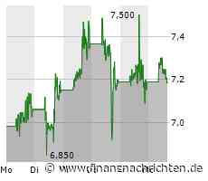 Plug Power: HYVIA will hoch hinaus