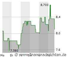 EQS-DD: LAIQON AG: Achim Plate, Kauf