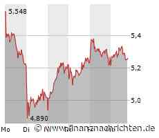 TUI-Aktie: Reicht das zum Turnaround?