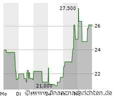 EQS-DD: Veganz Group AG: Second Life Asset Management GbR, Kauf