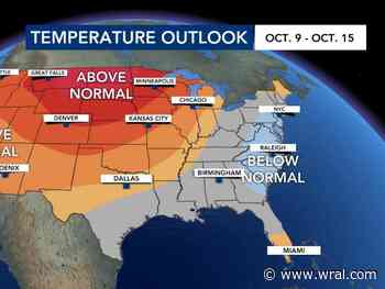Cool down: Lows drop into the 40s later this week