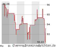 Alexandria Real Estate-Aktie kann Vortagsniveau nicht halten (93,3830 €)