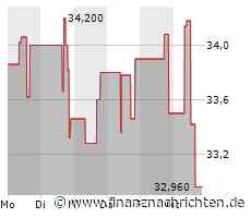 Aktie von Mosaic heute am Aktienmarkt kaum gefragt: Kurs fällt (33,2469 €)
