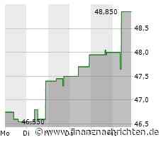 Wiener Börse Nebenwerte-Blick: Wow - Flughafen Wien erreicht die 50