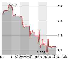 BSN Spitout Wiener Börse: EuroTeleSites fängt sich nach 4 Tagen im Minus