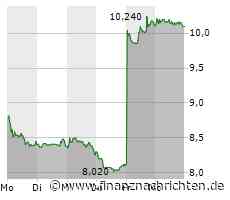 EQS-DD: SYNLAB AG: Ebsworth GmbH, Verkauf