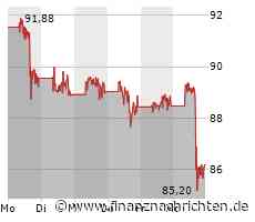 ROUNDUP/Aktien New York Schluss: Dow gibt weiter nach - Techwerte legen zu