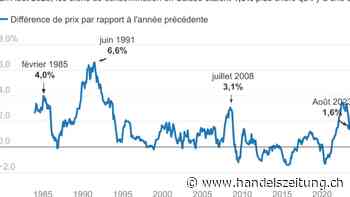 Inflation steigt im September auf 1,7 Prozent