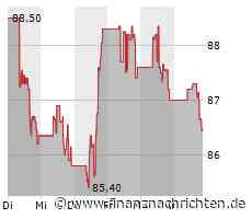 Philip Morris-Aktie heute am Aktienmarkt kaum gefragt: Kurs fällt (86,2489 €)