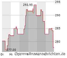Die Align Technology-Aktie läuft schlechter: Große Kursverluste! (275,3834 €)