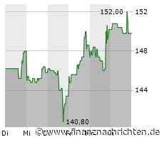Preise auch in Deutschland erhöht: So viel kostet das Spotify-Abo jetzt