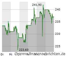 Tesla punktet bei Gerichtsverfahren um die Autopilot-Software