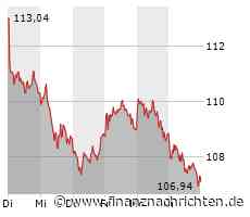 Volkswagen schwächelt beim US-Absatz weiter - auf Jahressicht fast Stagnation