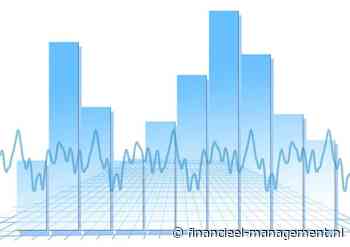 Dalende producentenprijzen nog niet zichtbaar in supermarkt