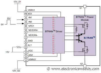 200A 1.2kV module built around novel semiconductor