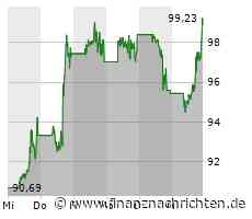 AMD-Aktie gewinnt 3,57 Prozent (98,5932 €)