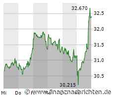 Infineon schluckt Ultra-Wideband-Startup 3db Access in der Schweiz
