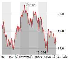 3. Liga komplett live bei MagentaSport: Dynamo siegt 2:1 gegen HFC, weil Ex-Halle-Akteur Zimmerschied endlich trifft, Samstag in München / Dresden kann "Kampfsieg", Hachings "Fetschi" kann Viererpack