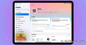 Best smart scales for Apple Health [October 2023]