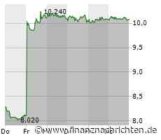 EQS-PVR: SYNLAB AG: Veröffentlichung gemäß § 40 Abs. 1 WpHG mit dem Ziel der europaweiten Verbreitung