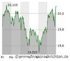 Deutsche Telekom plant Abbau Tausender Stellen