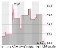 Brown-Forman-Aktie: Kurs nur geringfügig im Minus (53,5379 €)
