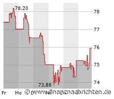Morgan Stanley: Diese zwei Aktien werden vom KI-Boom profitieren
