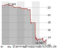 Nel ASA weiter im Tiefenrausch, Alstom stürzt ungebremst ab, leise Hoffnungen bei TUI und auch bei Siemens Energy macht sich hier und dort wieder Optimismus breit