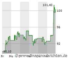 Nachfrage nach PDD verhilft Nasdaq 100 in die Gewinnzone (14.992 Pkt.)